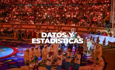 Datos y estadísticas Huamantla